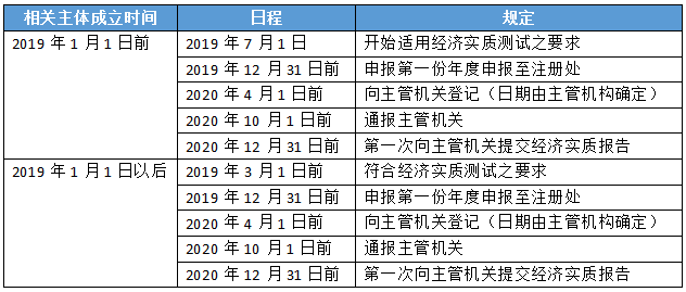 QQ截图20190812172352.png