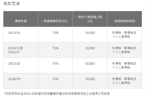 QQ截图20190423234833.png
